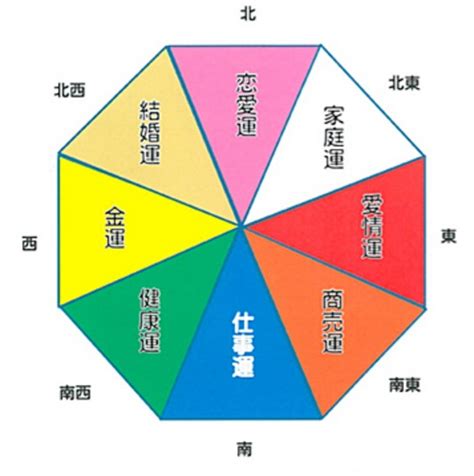 風水 銀|色（カラー）で運気アップ～シルバー（銀色）・グ。